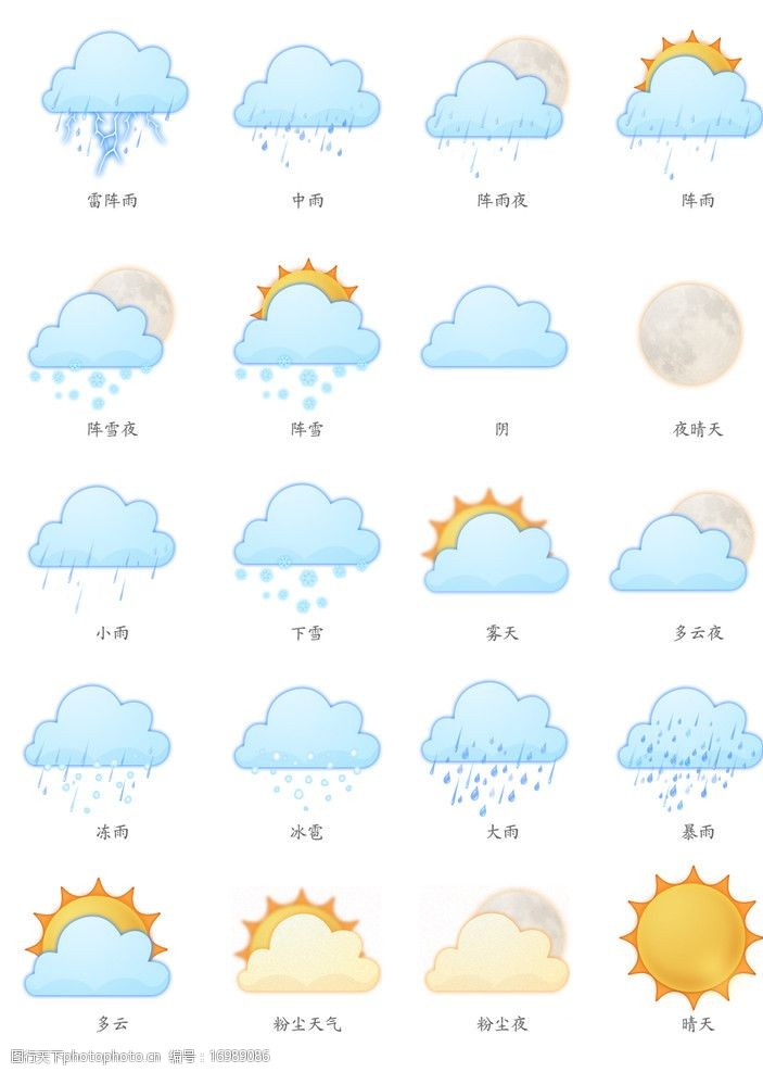 天气 气象 云 下雨 天晴 下雪 雾天 ps原文件 psd分层素材 源文件 72