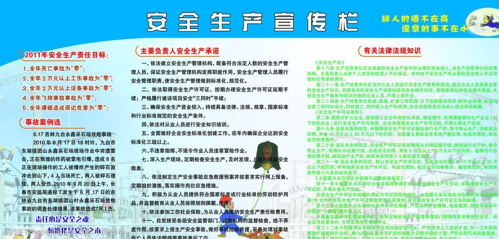 安全生产宣传栏