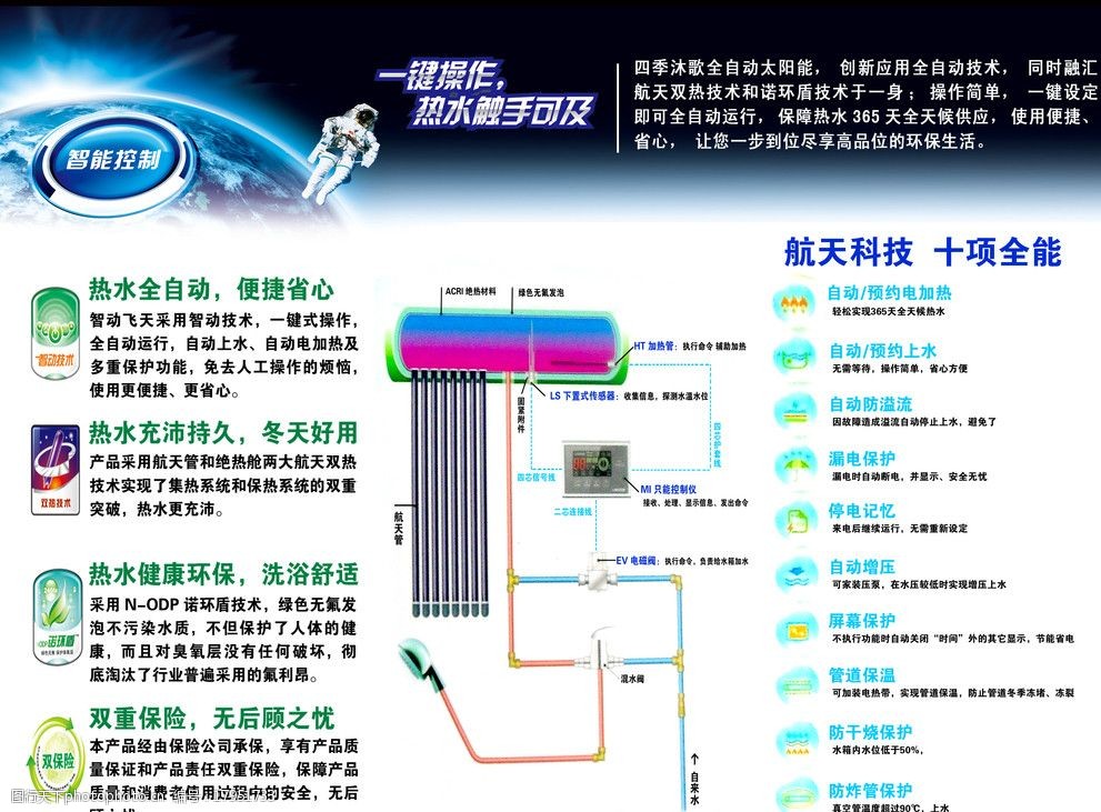 四季沐歌太阳能宣传单图片