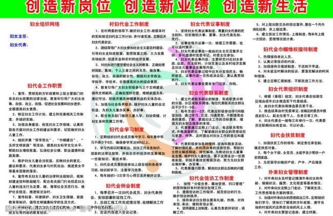 妇联制度版面图片