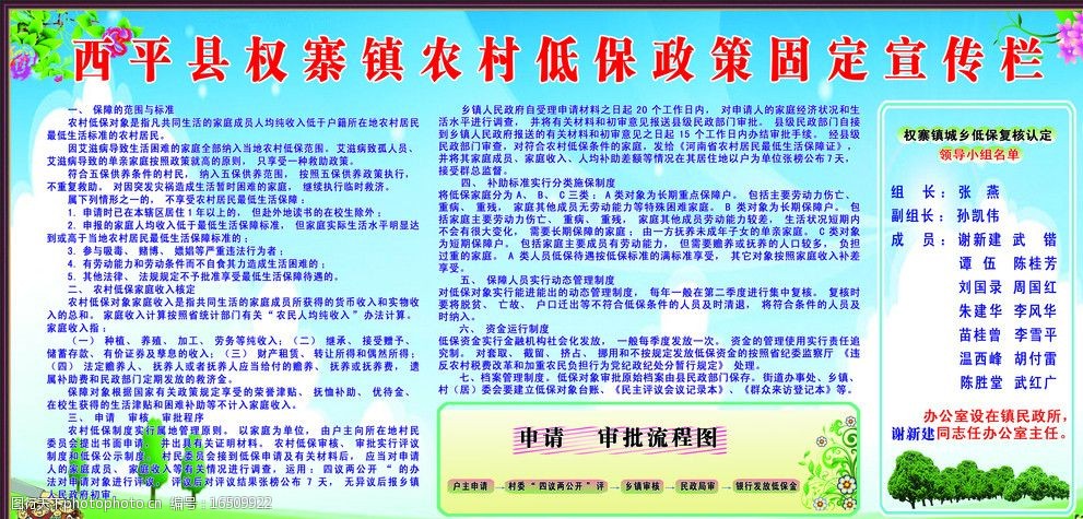 城乡低保宣传栏图片