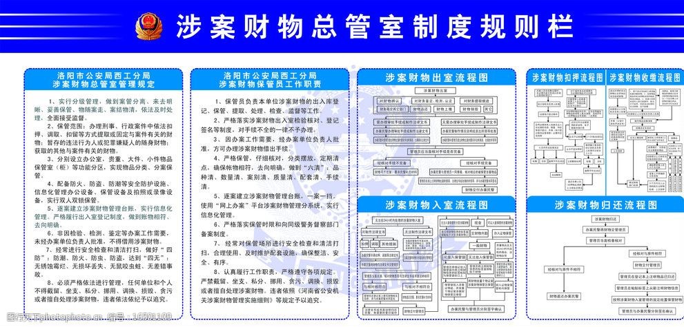 涉案财物总管室制度规则栏图片