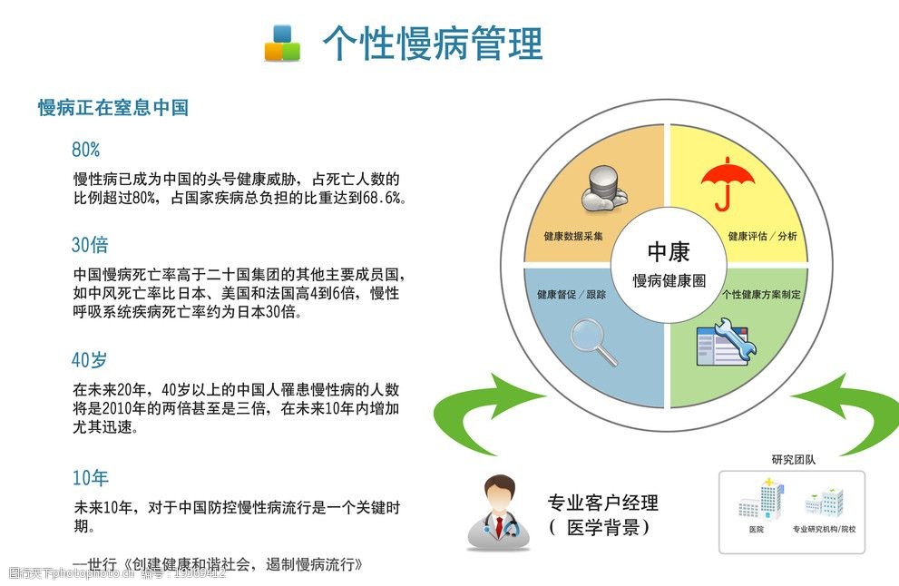 脑肿瘤女孩术后昏迷数月广州康复专家精心治疗成功促醒(图1)