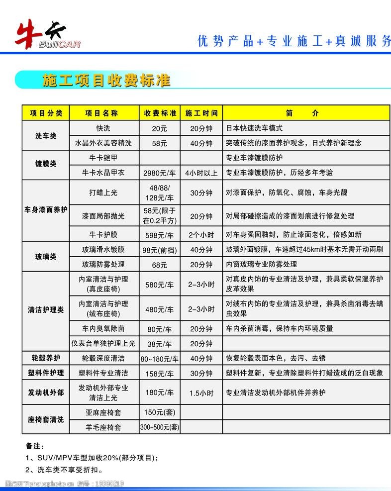 关键词:洗车价目表 牛卡 项目分类 项目名称 收费标准 海报设计 广告