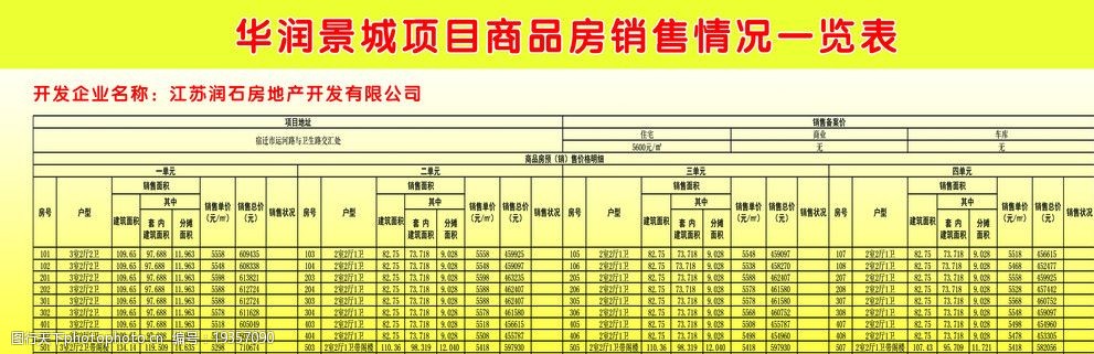 关键词:房地产销控表 销控表格 房地产销售 海报设计 广告设计模板 源