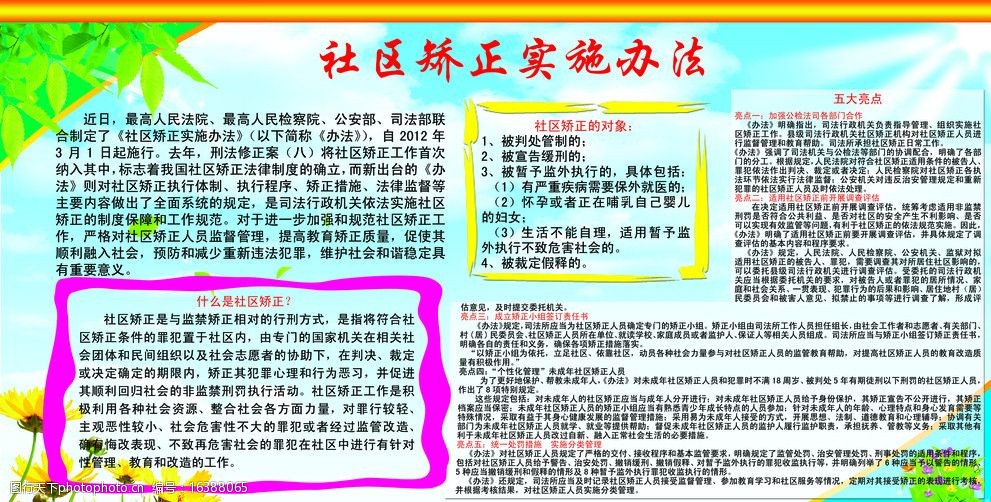 社区矫正实施办法宣传栏图片