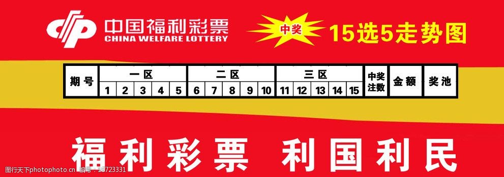 广州超5亿大奖揭秘：3张彩票共获101注一等奖！七星彩投注与快3彩票平台推荐