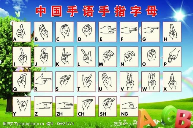 中国手语手指字母表图片