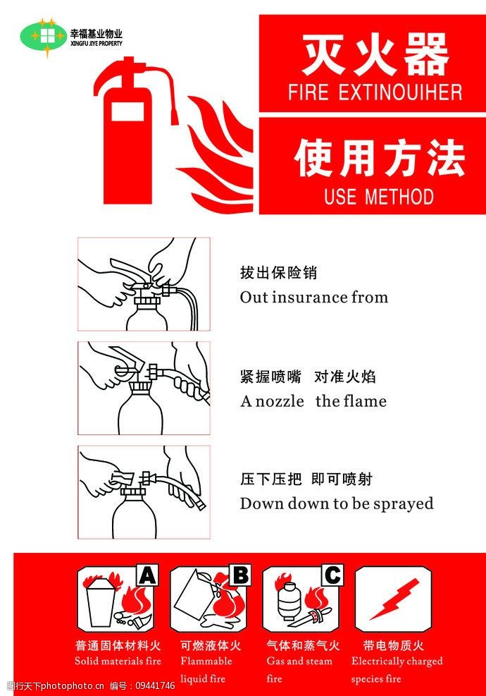 灭火器使用方法说明图片