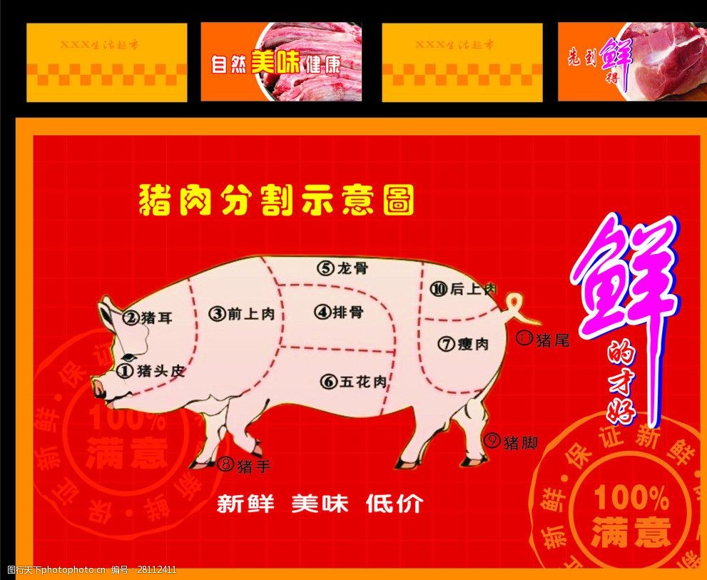 猪肉分割图猪肉广告(猪肉分割示意图为整张位图)