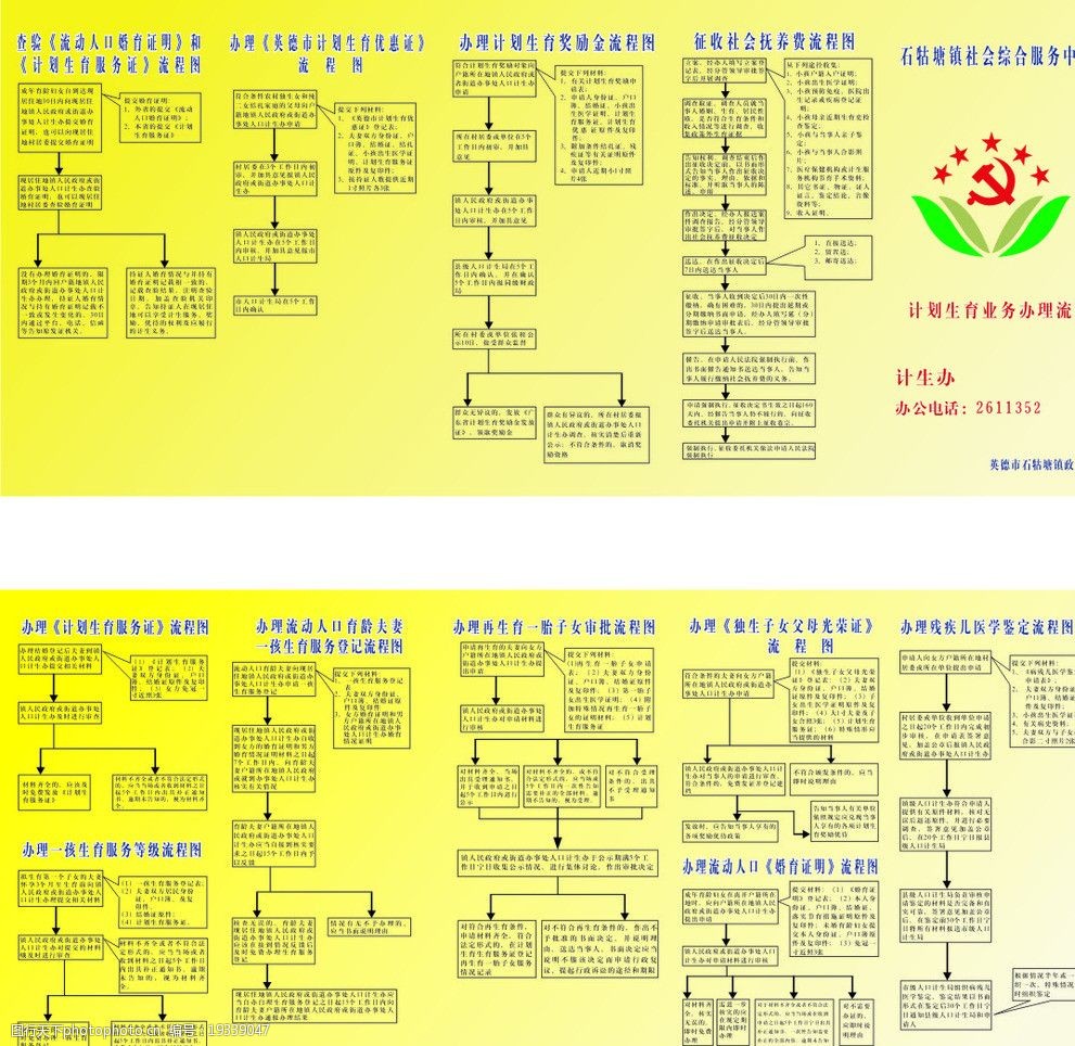 计划生育业务办理流程图片