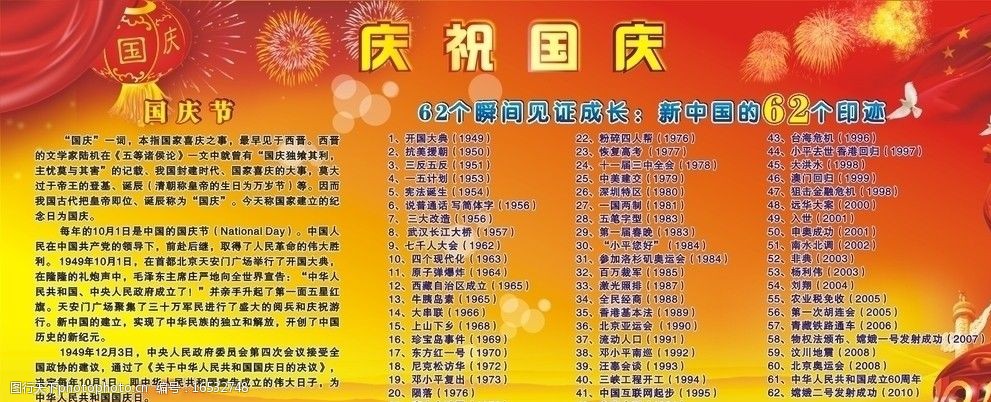 国庆节的简介50字左右图片