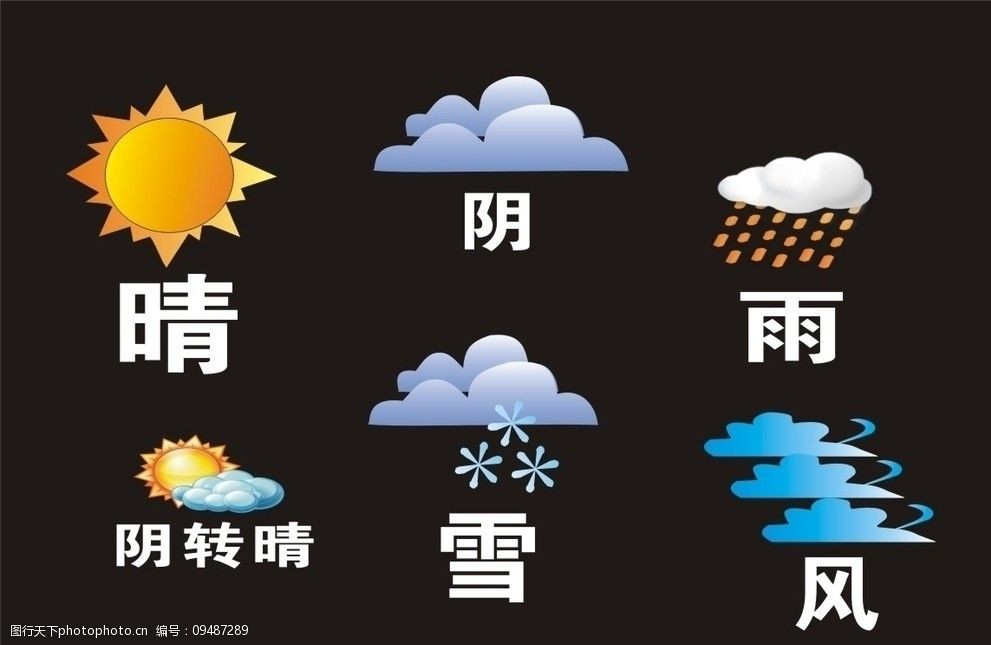 晴天雨天刮风下雨阴天云朵天气预报雪花太阳标识标志图标图片图片 图行天下素材网