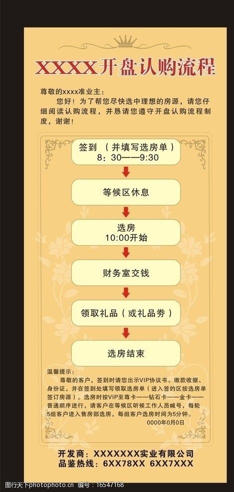 房地产开盘认筹流程图图片