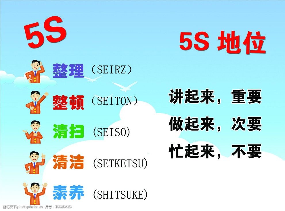 医院5s管理展板图片