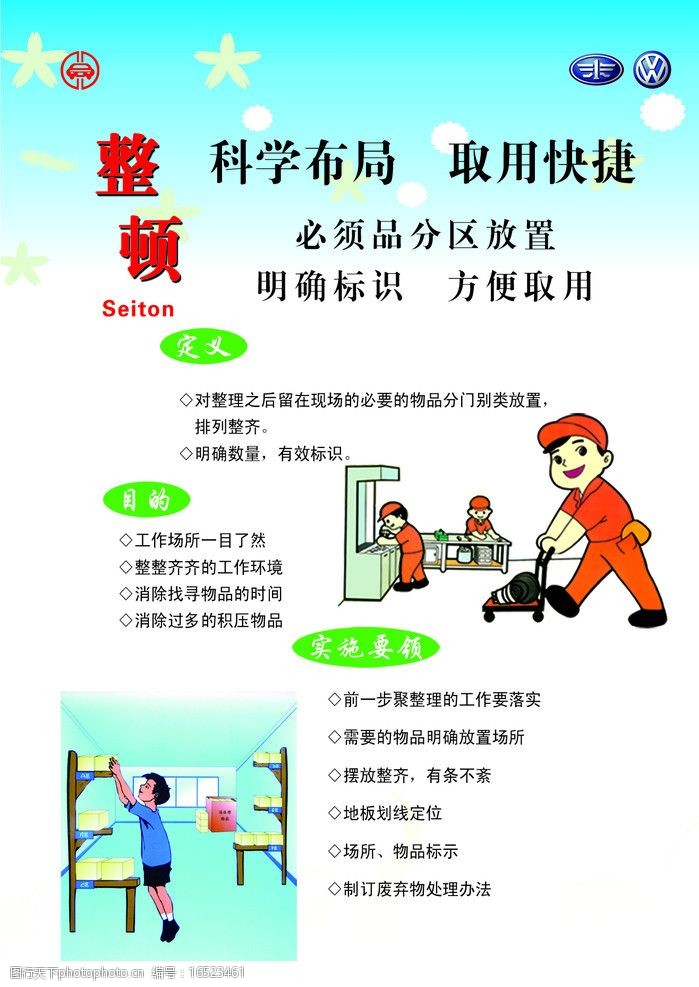 关键词:车间5s管理看板 卡通人 底纹 5s实施要领 5s目的 展板模板