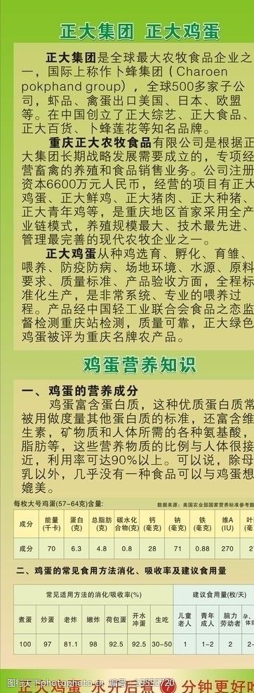 正大鸡蛋简介图片