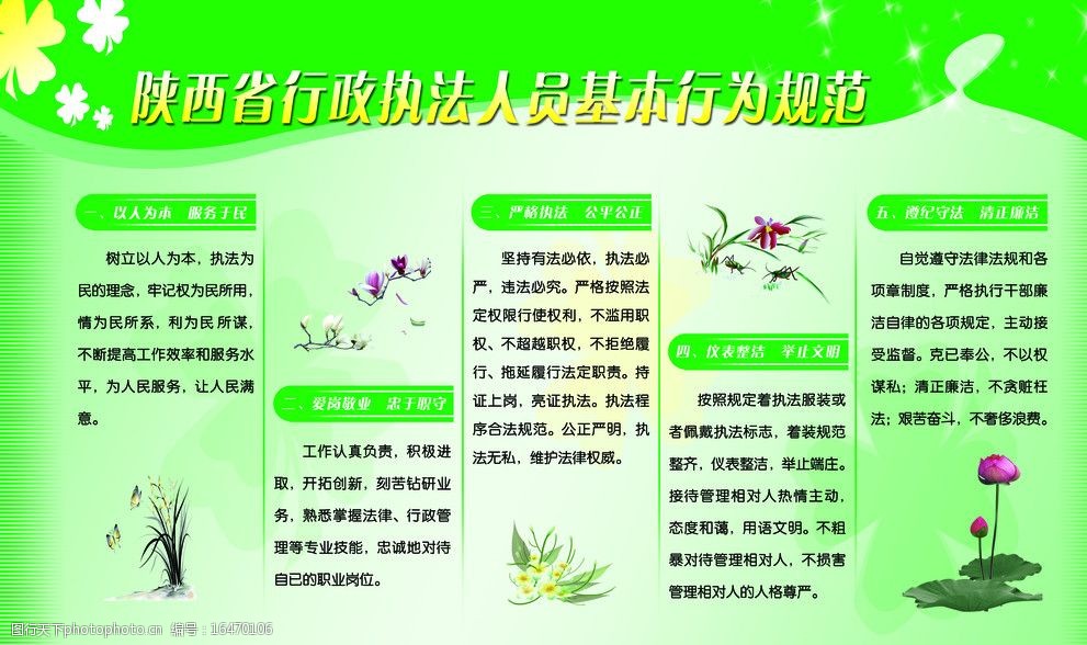 陕西省行政执法人员基本行为规范图片