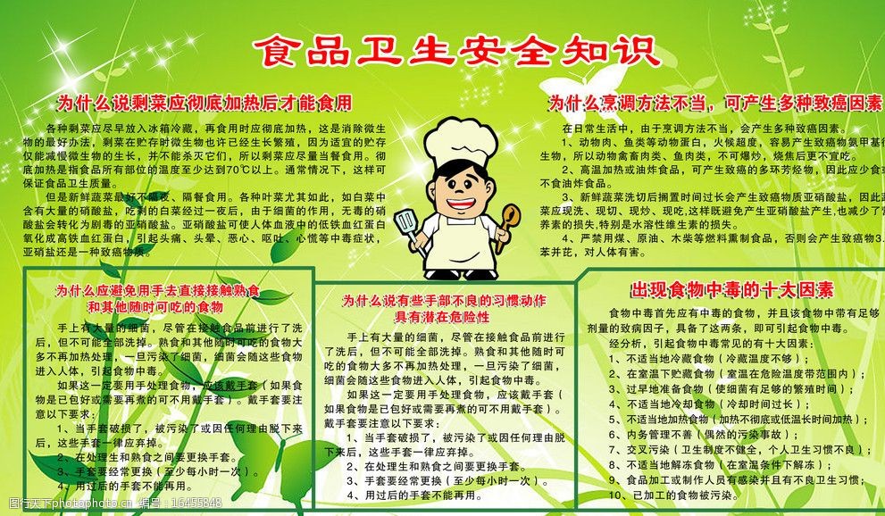 食品卫生安全知识图片