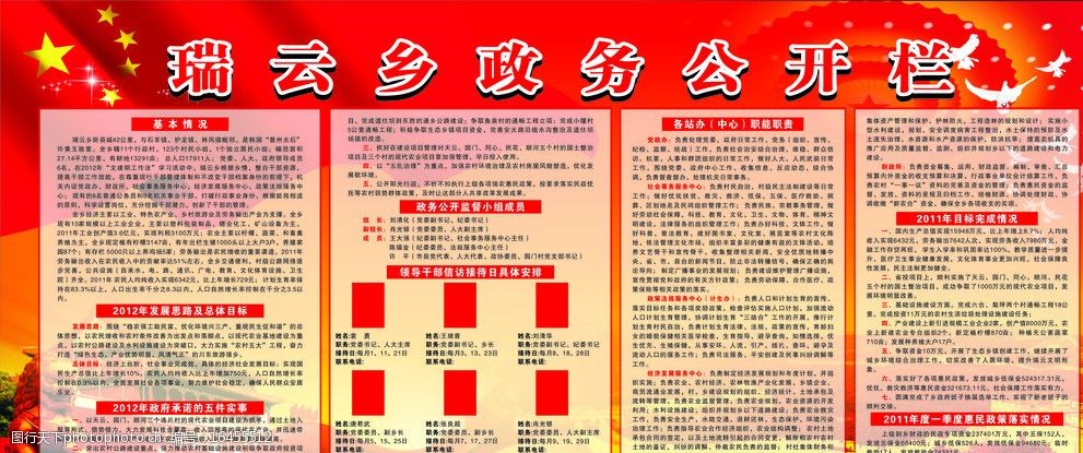 政务公开栏内容图片图片