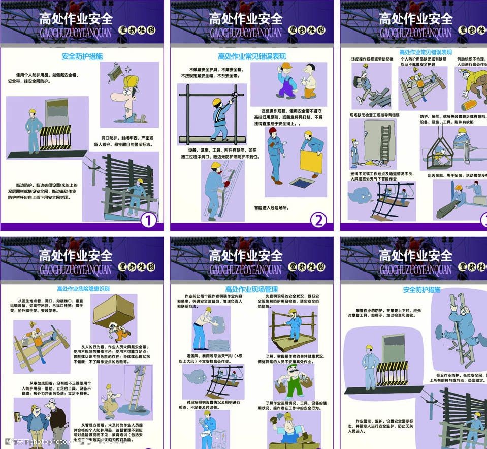 高处作业安全宣教挂图建筑安全图片