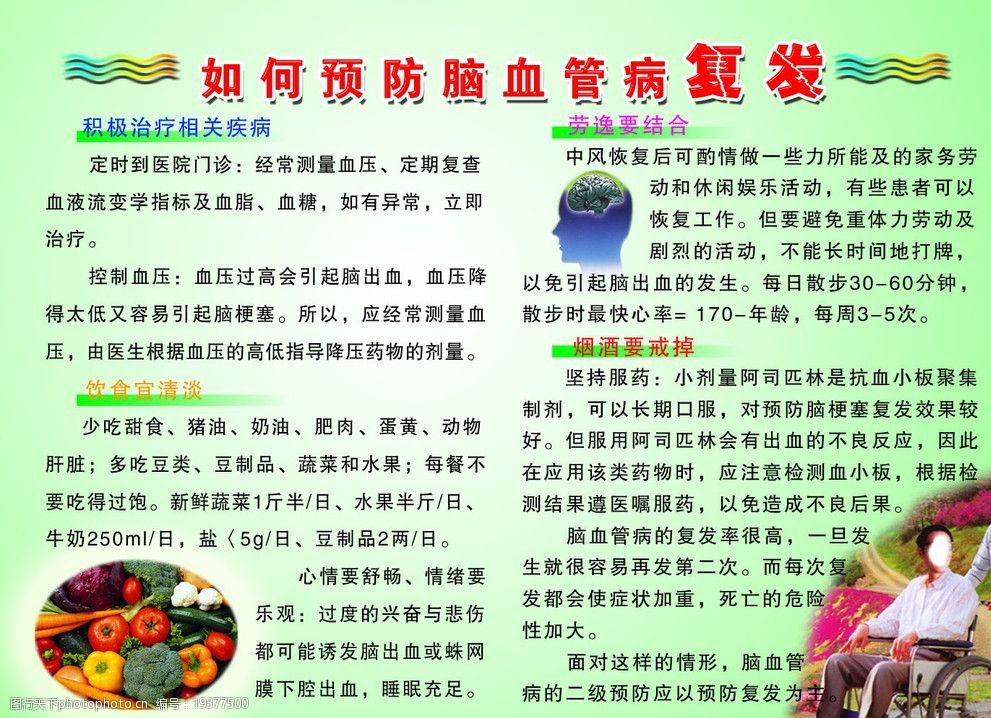 如何预防脑血管病复发图片
