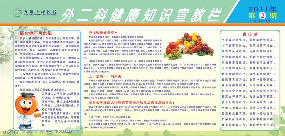 外二科健康教育宣传栏图片