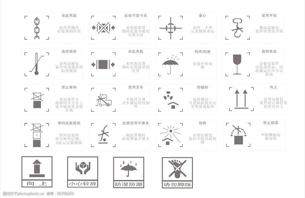 包装储藏运输标志图片