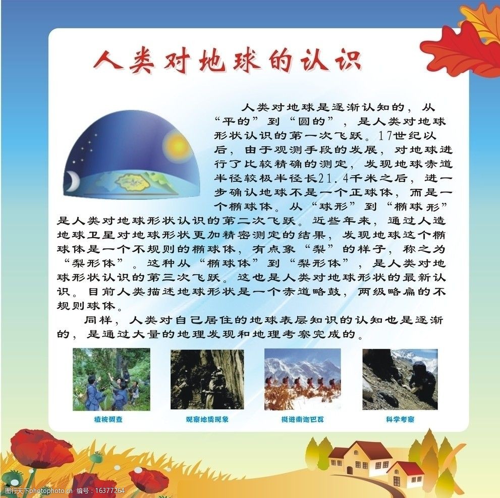 人类对地球的认识图片