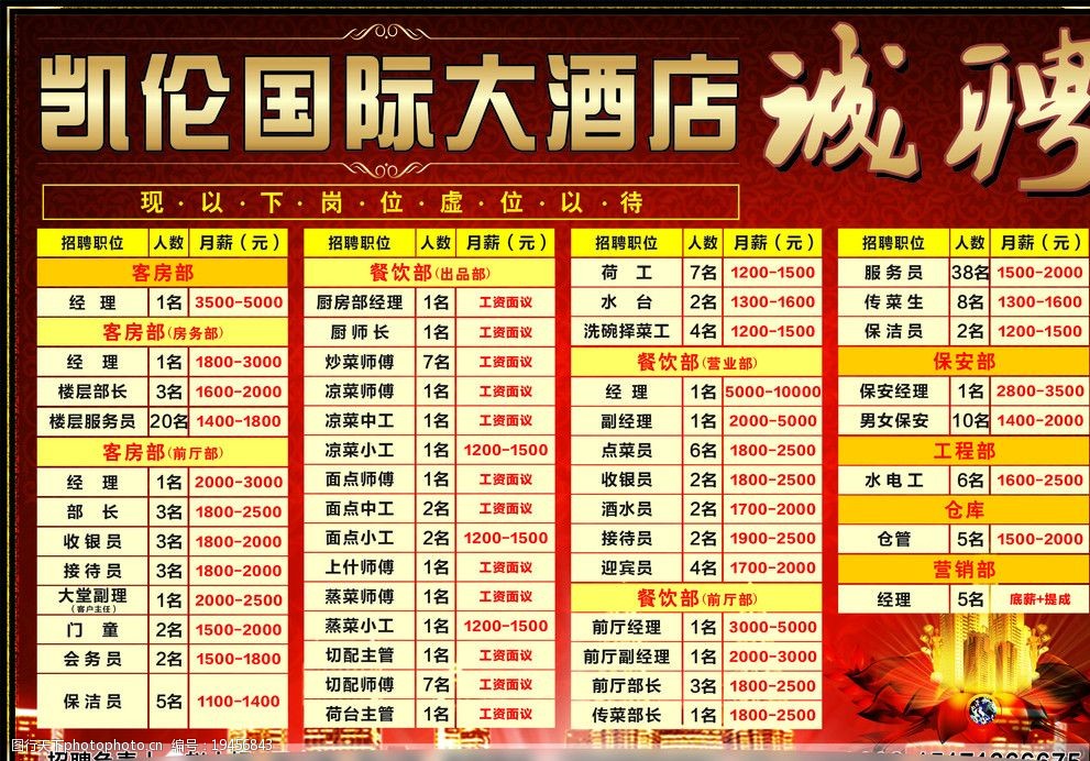 酒店招聘广告图片