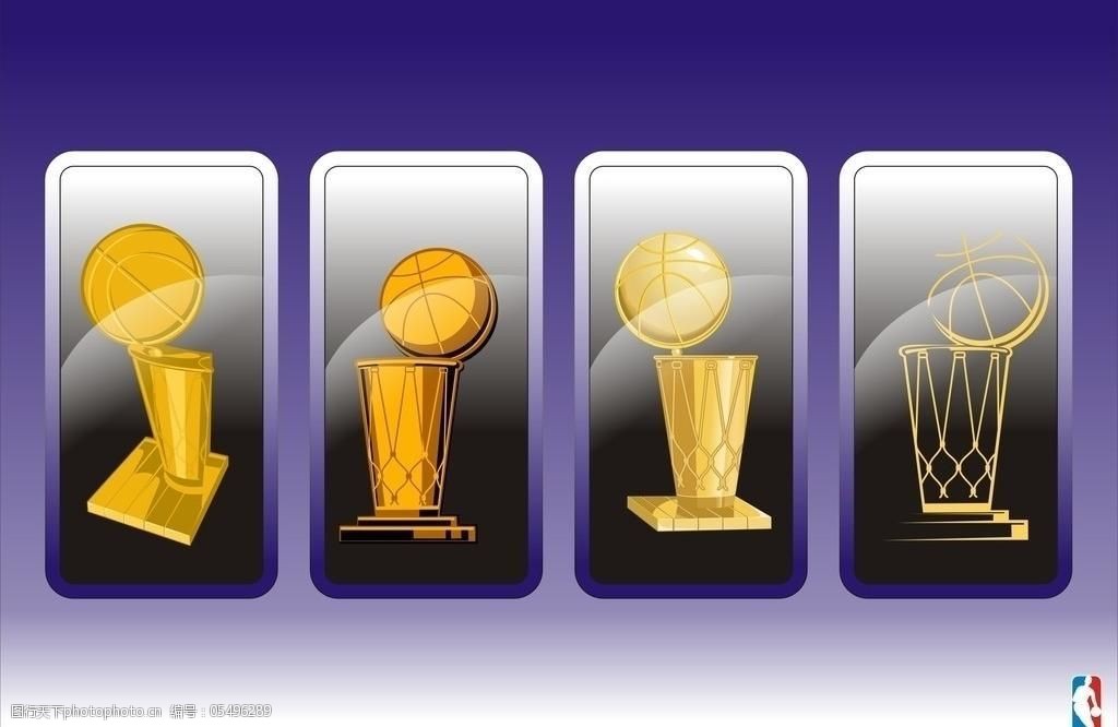 nba总冠军奖杯图片