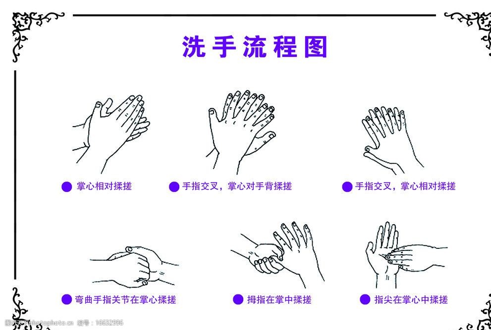 关键词:洗手流程图 洗手方法 洗手步骤 洗手 psd分层素材 源文件 237