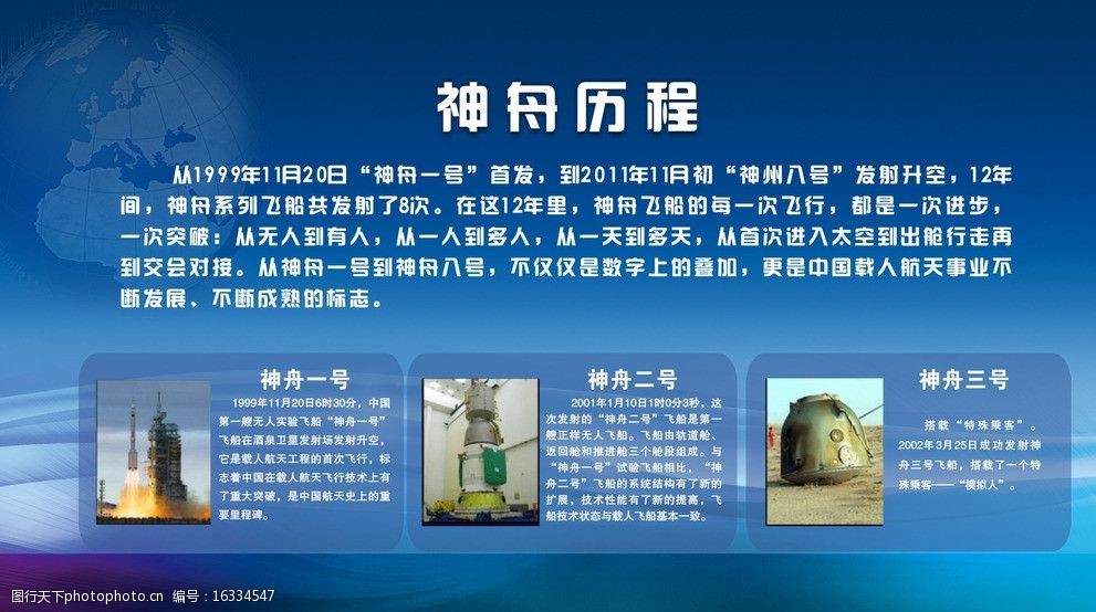 神舟飞船展板图片