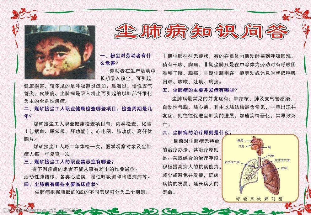 医院展板尘肺病知识问答花纹边框图片