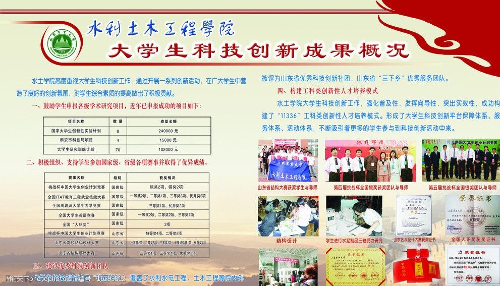 大学生科技创新展板图片