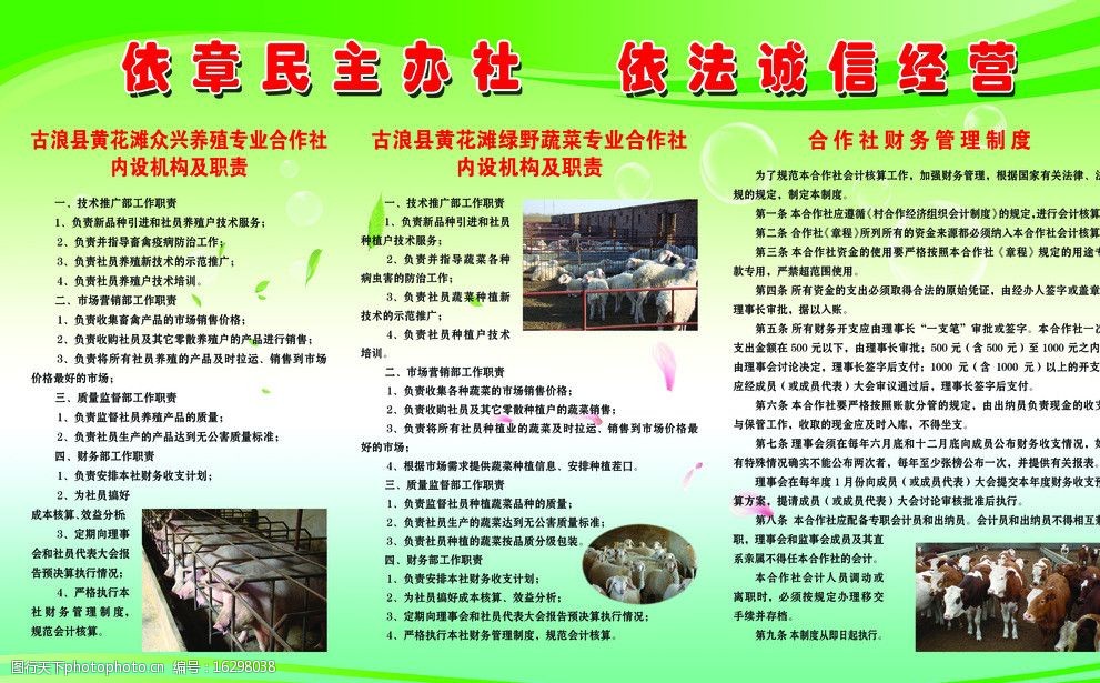 生态移民示范点农民专业合作社展板图片