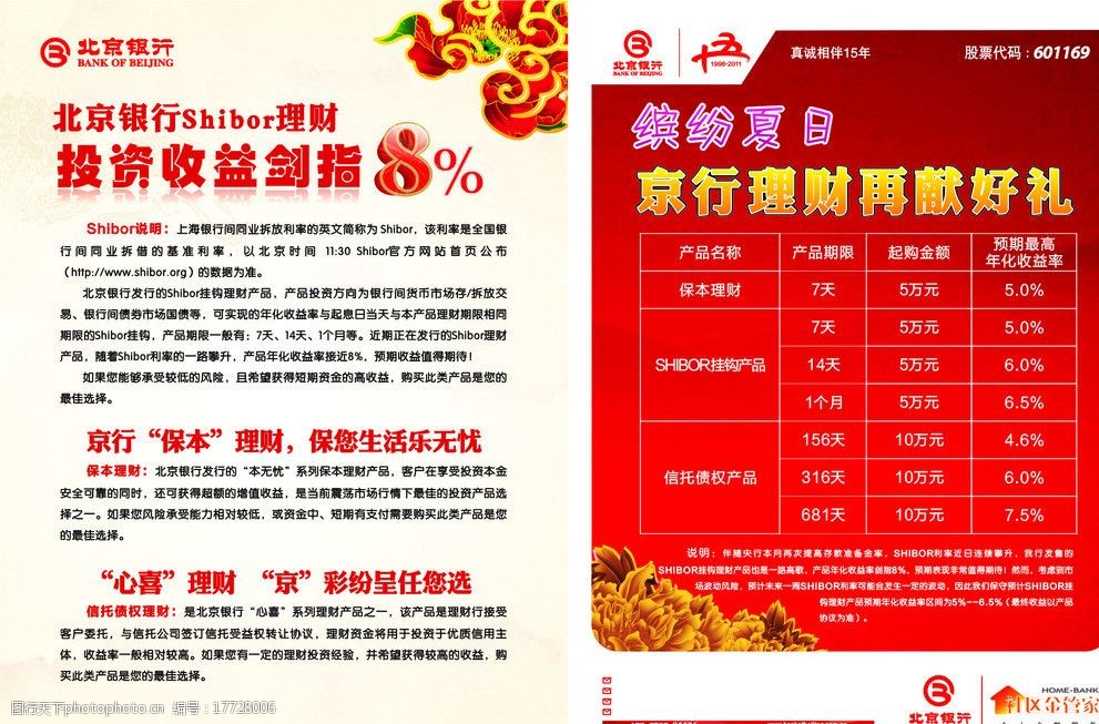 北京银行理财宣传单图片