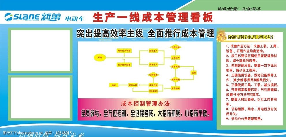 生产一线成本不良看板新蕾电动车诚信新蕾只做好车图片