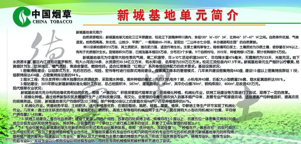 新城基地单元简介展板